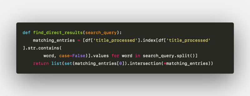 Python code of the find_direct_results function, returning job postings whose processed title contains every word of the search query